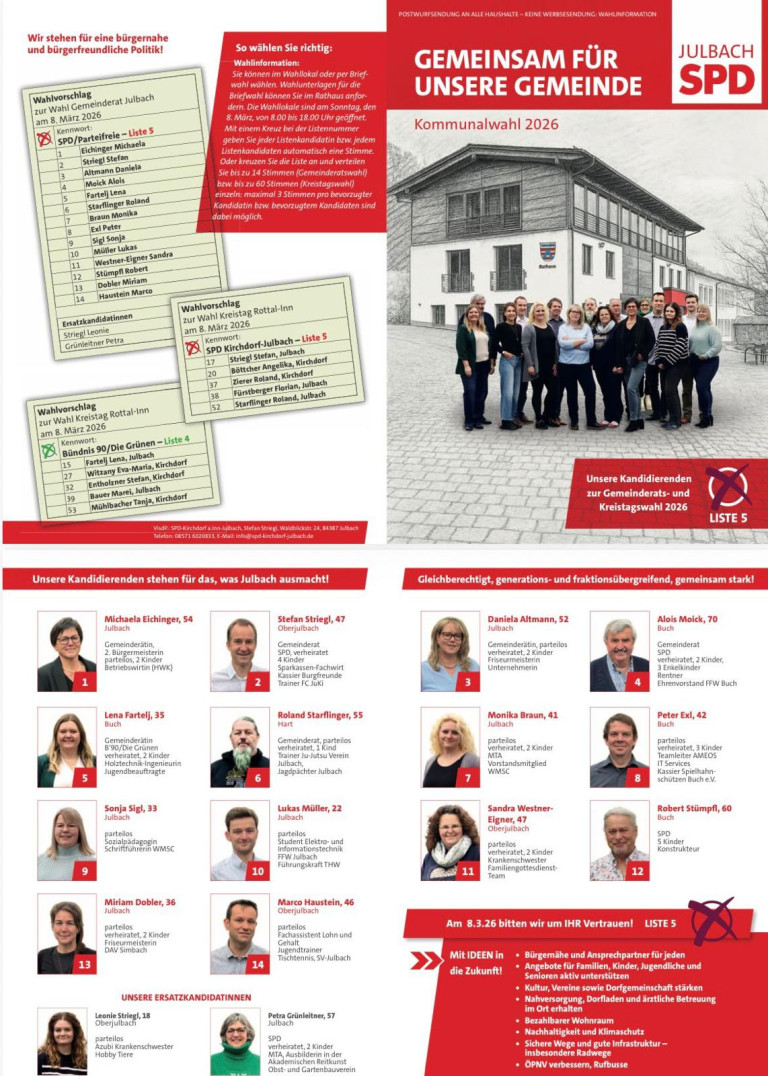 Kommunalwahl 2026 Gemeinde Julbach